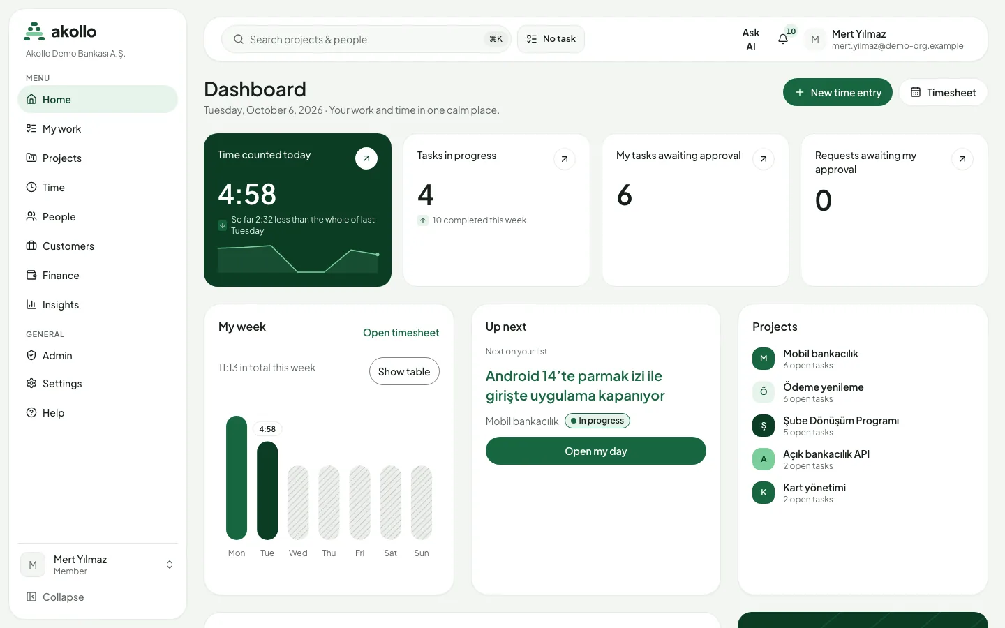 Dashboard für Mitarbeitende mit heute angerechneter Zeit, laufenden Aufgaben, Wochendiagramm und nächster Aufgabe